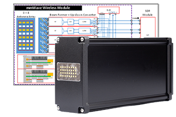 mmWave Wireless Module