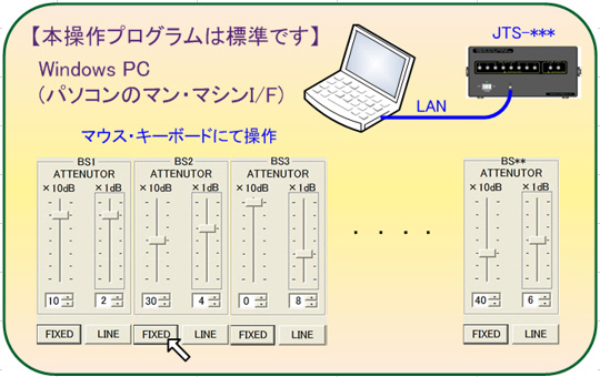 イメージ画像