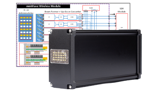 mmWave Wireless Module