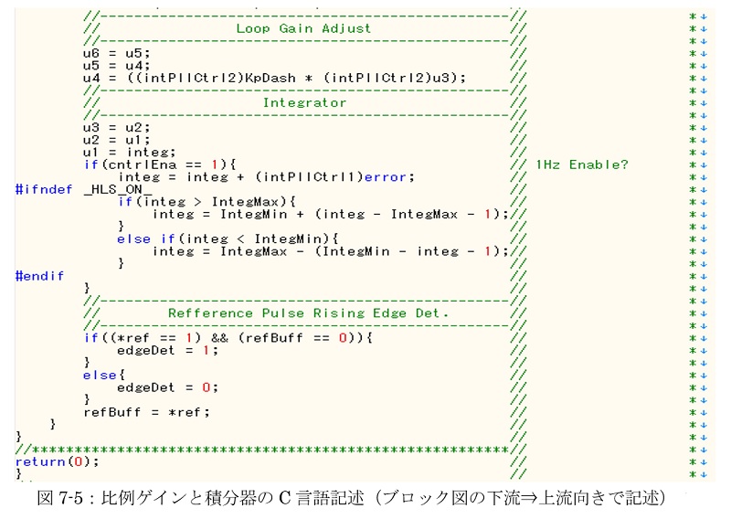 図7-5：比例ゲインと積分器のC言語記述（ブロック図の下流⇒上流向きで記述）