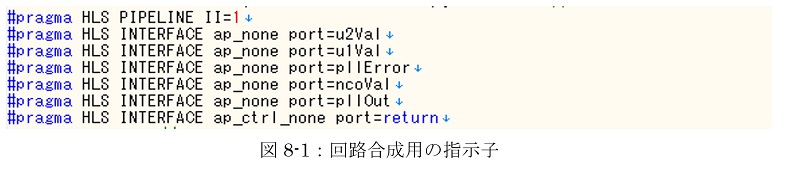 図8-1：回路合成用の指示子