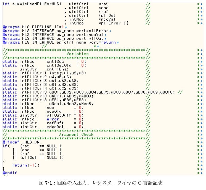 図7-1：回路の入出力、レジスタ、ワイヤのC言語記述