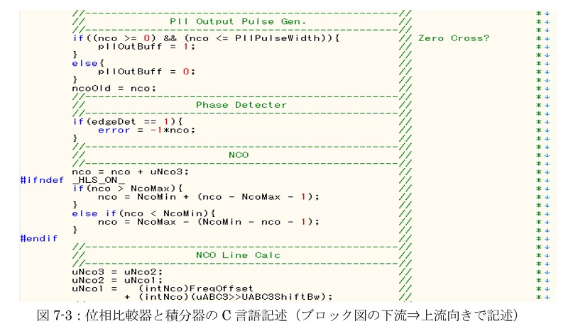 図7-3：位相比較器と積分器のC言語記述（ブロック図の下流⇒上流向きで記述）