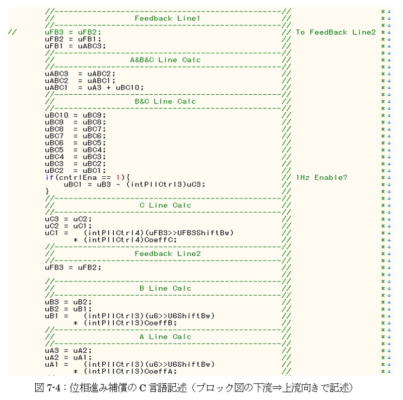 図7-4：位相進み補償のC言語記述（ブロック図の下流⇒上流向きで記述）