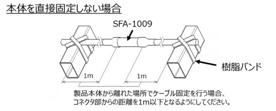 設置イメージ2