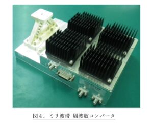 ミリ波帯 周波数コンバータ