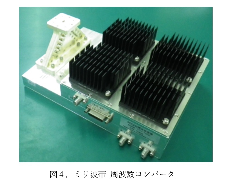 図4．ミリ波帯 周波数コンバータ